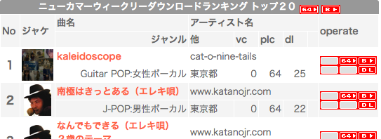 090114ranking.png